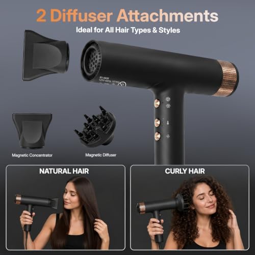 Hair Dryer with Diffuser - 1875W Blow Dryer, 110,000 RPM Fast Drying, 500 Million Negative Ions, 3 Speeds & 3 Heat Settings, Cool Shot, Lightweight & Quiet Design for Women Men Travel Home - Image 5
