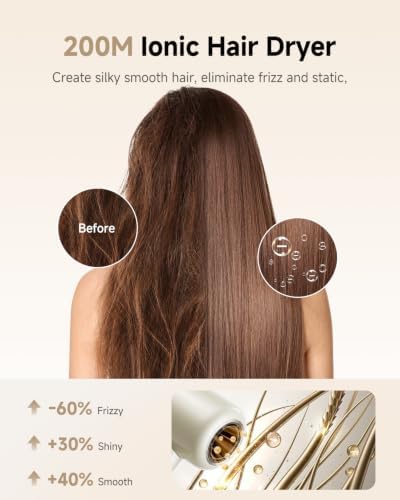 High-Speed Hair Dryer with Diffuser, 110k RPM Ionic Blow Dryer - Image 3