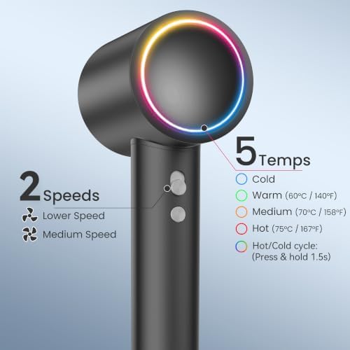 Fentgo Hair Dryer, High-Speed Ionic Blow Dryer with Magnetic Diffuser - Image 6