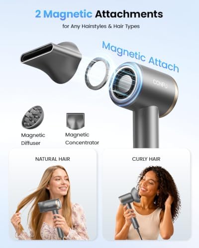 Hair Dryer, CONFU Ion Hair Dryer with Diffuser for Curly Hair, 110000 RPM Professional High Speed Blow Dryer, 1400W Diffuser Hairdryers Fast Drying for Women Men - Image 5