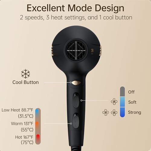 CONFU Hair Dryer Professional Hairdryer - Ionic Blow Dryer 5X Fast Drying - Image 3