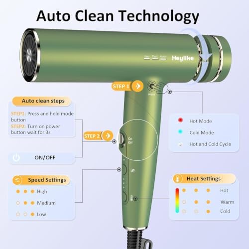 High-Speed Plasma Ion Hair Dryer, Foldable 1500W Professional Blow Dryer - Image 4