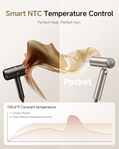 DREAME Pocket Pure High-Speed Hair Dryer, Lightweight Foldable Blow Dryer with 110,000 RPM Motor, Ionic Care, 5 Modes, Travel Bag, Quiet Fast Drying for Frizz-Free Hair - Image 6