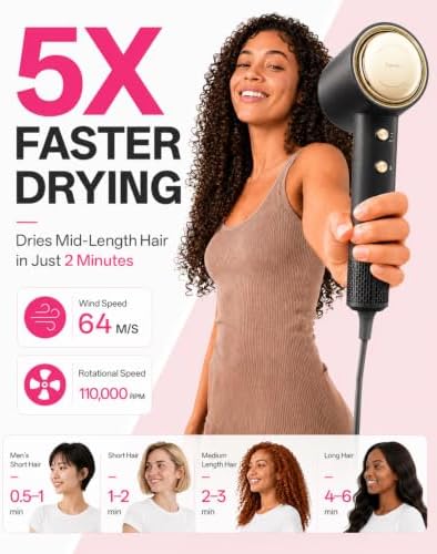 Tideway Hair Dryer, High-Speed Blow Dryer with Magnetic Diffuser,1500 Watts - Image 3