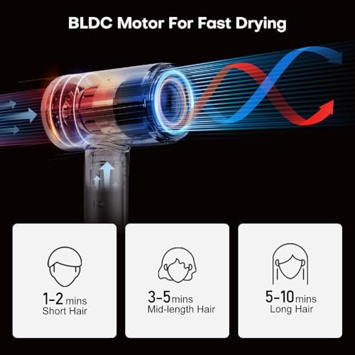High Speed Hair Dryer, 200M Negative Ions for Frizz Reduce,110000 RPM Ionic Blow Dryer for Fast Drying, Low Noise & Lightweight Hair Dryer for Women & Travel,Heat Control - Image 4