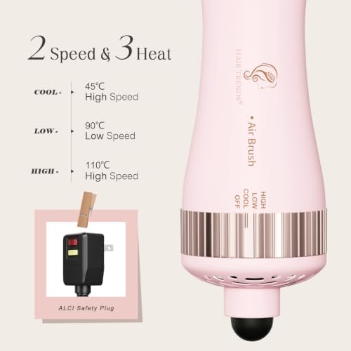 Dual Voltage Travel Size Hot Air Brush Dryer & Styler for European Travel - Image 4