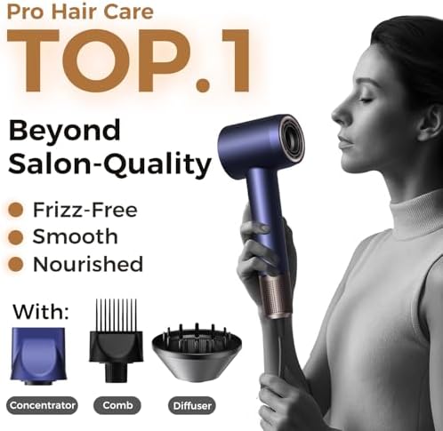 High-Speed Hair Dryer Pro, No Heat Damage & 600 Million Ions Blow Dryer for Hair Care Beyond Salon, Fast Drying & Low Noise, Hairdryer with Diffuser, Nozzle, Comb - Image 2