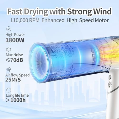 AIKO PRO Salon Ionic Hair Dryer, 1800W High-Speed Foldable Travel Blow Dryer, Brushless Motor for Fast Drying & Frizz Control, 3 Temps & 3 Speeds, Lightweight, Portable & Quiet with 3 Magnetic Nozzles - Image 4