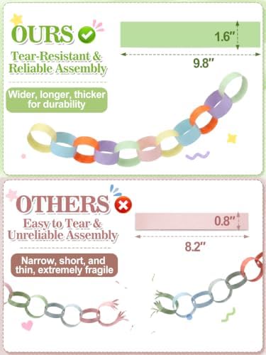 MEWTOGO Paper Chain Garland Kit for Birthday Party Decorations - Image 2