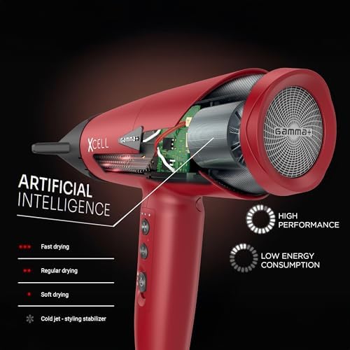 GAMMA+ XCell Professional Ultra-Lightweight Hair Dryer with Digital Motor - Image 3