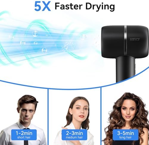 Negative Ionic Care Hair Dryer,High Speed Blow Dryer - Image 3