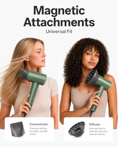 Tideway Hair Dryer, High-Speed Blow Dryer with Magnetic Diffuser,1500 Watts - Image 2