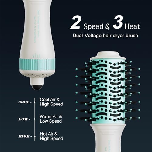 Dual Voltage Travel Hair Dryer Brush 4-IN-1 Portable Mini Hot Air Blow Dryer Straightener & Curler Brush, Titanium Round Blowout Styler Volumizer Tools, 110/240V US/EU/UK Plug for International Travel - Image 3