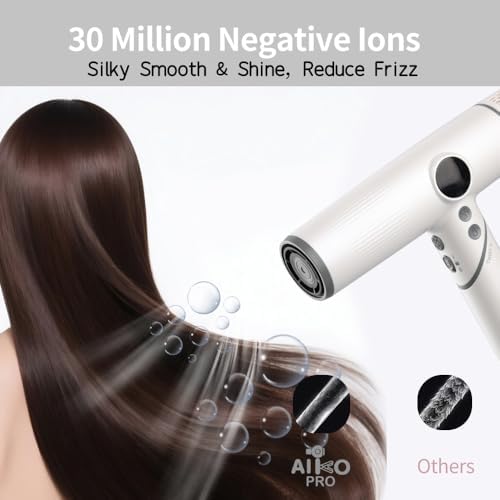 AIKO PRO Salon Ionic Hair Dryer, 1800W High-Speed Foldable Travel Blow Dryer, Brushless Motor for Fast Drying & Frizz Control, 3 Temps & 3 Speeds, Lightweight, Portable & Quiet with 3 Magnetic Nozzles - Image 6