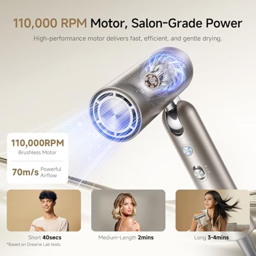 Dreame Pocket Hair Dryer 2026 New- Lightweight Foldable Blow Dryer with Diffuser, Fast Drying, High-Speed Brushless Motor, 300M Negative Ions, Low Noise, Portable for Home & Domestic Travel & Gym - Image 4