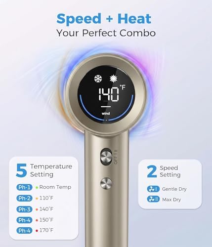 High-Speed Ionic Hair Dryer, Low Noise Blow Dryer with Magnetic Diffuser - Image 5