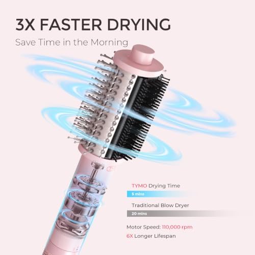 TYMO 4.0 Hair Blow Dryer Brush, Lightweight Ionic Blowout Hair Dryer Brush - Image 2