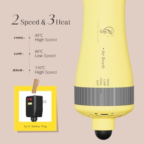 Portable Mini Travel Blow Dryer Brush for Women, Light Weight Dual Voltage - Image 5