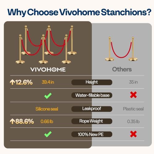 VIVOHOME Gold Stanchions and Velvet Ropes, 5 Feet Ropes and 39 Inch Posts - Image 3