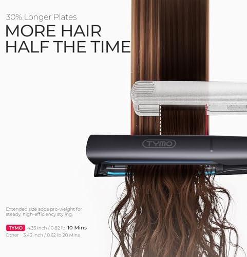 TYMO 2.0 Flat Iron Hair Straightener for Women - 1” Long Ceramic Professional 2 in 1 Straightener and Curler for Fast, Smooth Styling, Innovative Hollow Design to Boost Curls, 500M Ionic, Black - Image 3