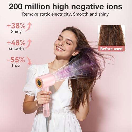 Tailulu Hair Dryer, 160000 RPM High-Speed Ionic Blow Dryer - Image 4