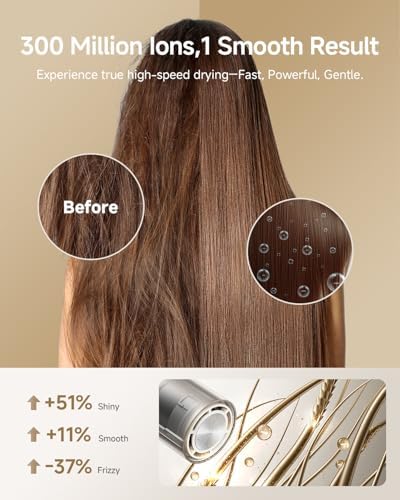 DREAME Pocket Pure High-Speed Hair Dryer, Lightweight Foldable Blow Dryer with 110,000 RPM Motor, Ionic Care, 5 Modes, Travel Bag, Quiet Fast Drying for Frizz-Free Hair - Image 5