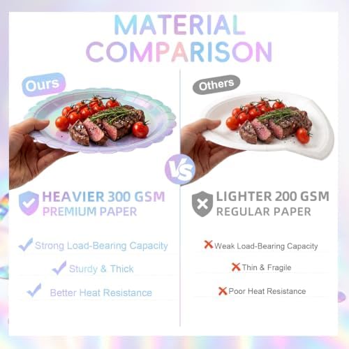 Iridescent Party Dinnerware Set, 175 Pcs Scalloped Paper Plates, Cups, Polka Dot Napkins and Plastic Cutlery, Serves 25 - Image 6
