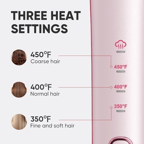 Steam Hair Straightener with 25ml Tank & Argan Oil Ceramic Plates - Image 3