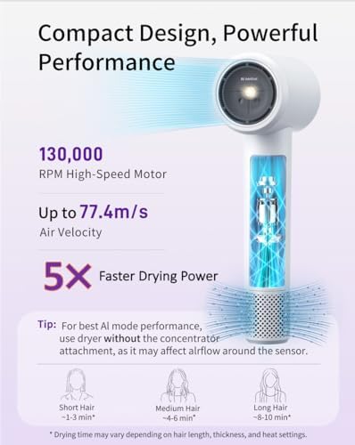 Ai High-Speed Ionic Hair Dryer with Attachment, Frizz-Free - Image 4