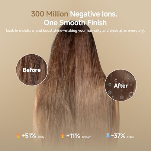 Dreame Pocket Hair Dryer 2026 New- Lightweight Foldable Blow Dryer with Diffuser, Fast Drying, High-Speed Brushless Motor, 300M Negative Ions, Low Noise, Portable for Home & Domestic Travel & Gym - Image 5