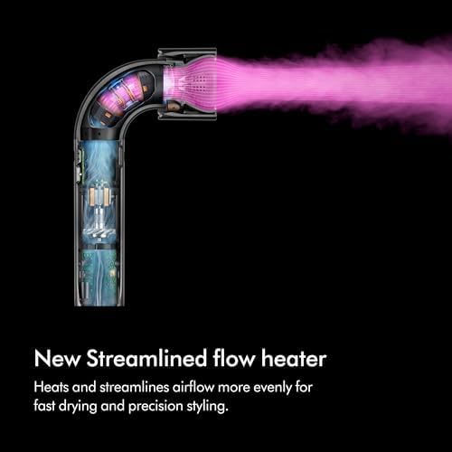 Dyson Supersonic r™ Hair Dryer - Image 7