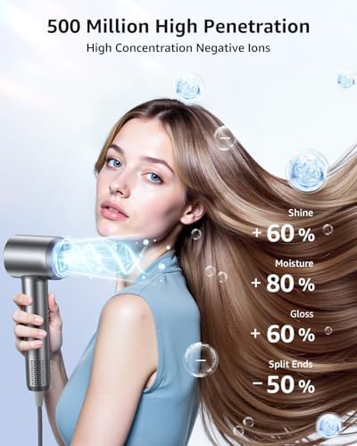 Tailulu Hair Dryer, 160000 RPM High-Speed Ionic Blow Dryer - Image 4
