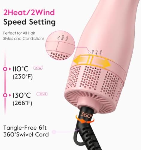 slopehill Dual Voltage Hair Dryer Brush,1000W Travel Hot Air Brush Mini - Image 3