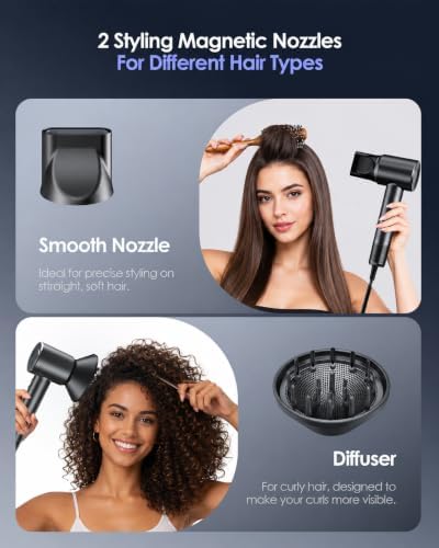 Ionic Hair Dryer, 160,000 RPM Fast Drying Blow Dryer with Diffuser (Black) - Image 2