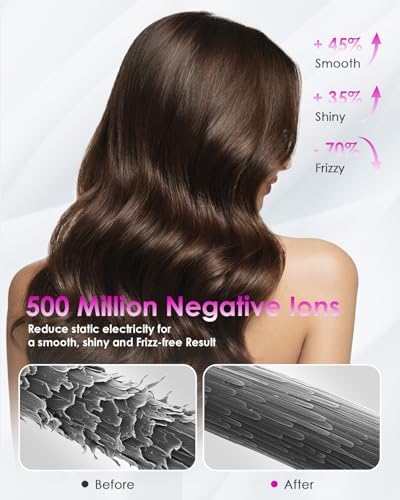 High Speed Ionic Professional Hair Blow Dryer,160000 RPM Powerful Fast Drying Travel Hairdryer Blowdryer with Magnetic Diffuser, Concentrator Nozzle & Wall Mount Bracket, 3 Speeds & 4 Temps, Pink - Image 3