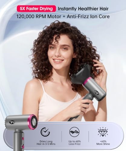 Hair Dryer, Travel Dual Voltage Ionic Blow Dryer for 120000 RPM Fast Drying, Compact Lightweight Hair Dryer with Magnetic Diffuser for Home & Travel, Portable Hairdryer International 110-240V（Gray） - Image 3