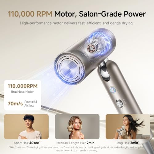 Dreame Pocket Pro Hair Dryer, Dual Voltage Travel Blow Dryer with Diffuser, 1300W Professional HighSpeed Ionic Hair Blower, Fast Drying, Low Noise, Lightweight, No Heat Damage, Global Travel 120V/240V - Image 6