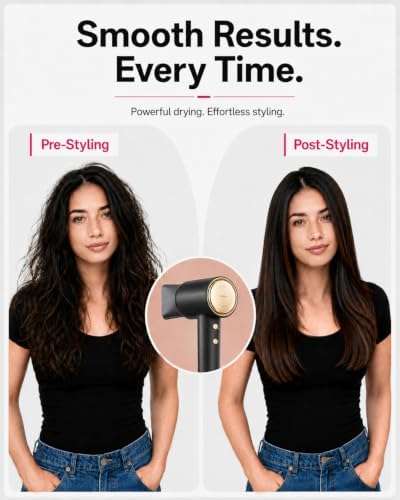 Tideway Hair Dryer, High-Speed Blow Dryer with Magnetic Diffuser,1500 Watts - Image 5