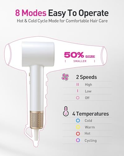 Zibtes High-Speed Hair Dryer with Diffuser, Ionic Blow Dryer (White) - Image 4
