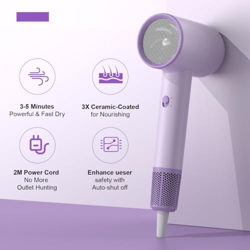 Hair Dryer Fast Dry Professional Ionic Hairdryer, Super Compact & Lightweight with Even Heat Anti-Static, Frizz-Control, Quick Drying, Energy Saving, Hairdryers for Women & Man - Image 7