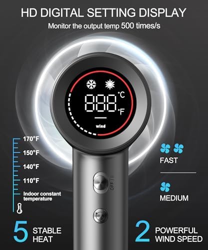 Cosy Companions Hair Dryer - Negative Ionic Blow Dryer with 150000 RPM High Speed Brushless Motor for Fast Drying, Low Noise, HD Display Hair Dryer with Diffuser and Nozzle, 5 Temps & 2 Speeds - Image 3