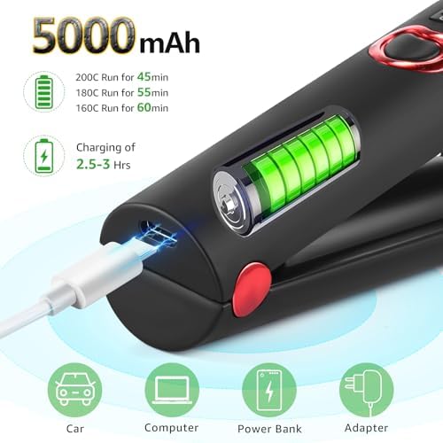 ISIX Cordless Mini Hair Straightener, USB-C Rechargeable Travel Flat Iron - Image 4