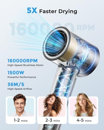 High Speed Hair Dryer, 160,000 RPM Ionic Blow Dryer, Brushless Motor - Image 2