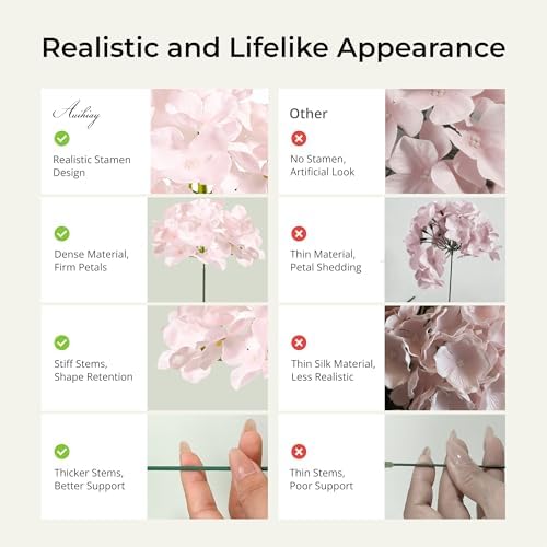 Auihiay 64Pcs Pink Hydrangea Artificial Flowers Bulk, Silk Hydrangeas - Image 5