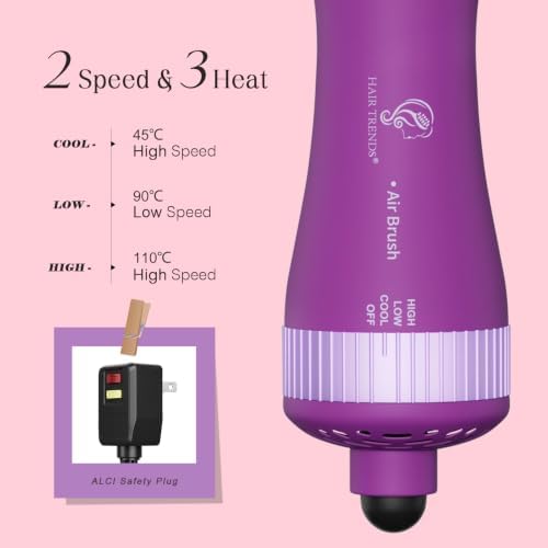 Dual Voltage Travel Hair Dryer Brush - Image 6