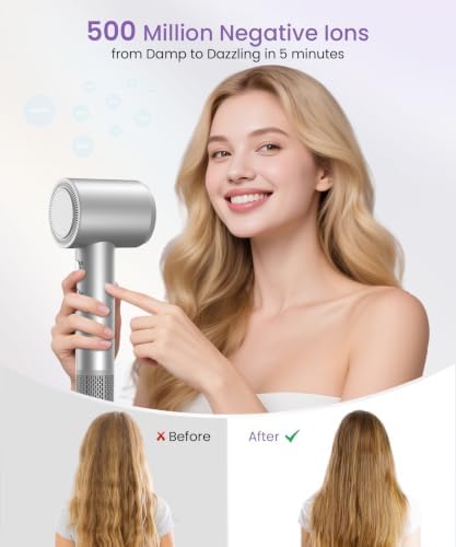 Hair Dryer with Diffuser, High-Speed Ionic Travel Blow Dryer Fast Drying - Image 3