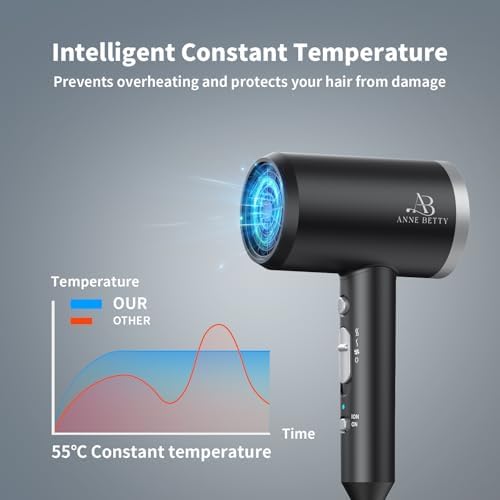 ANNE BETTY Ionic Hair Dryer with Diffuser, 1800W Blow Dryer for Women & Men, Fast-Drying, Lightweight, Low Noise, Hair Care Styling Tool for Home, Travel, Gifting - Image 6
