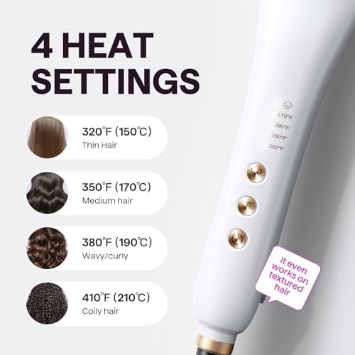 Wavytalk Pro Steam Hair Straightener Brush Steamline Pro Straightener Brush - Image 4
