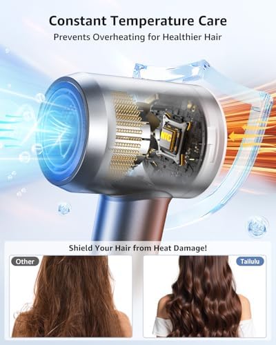 Tailulu Hair Dryer, 160000 RPM High-Speed Ionic Blow Dryer - Image 3