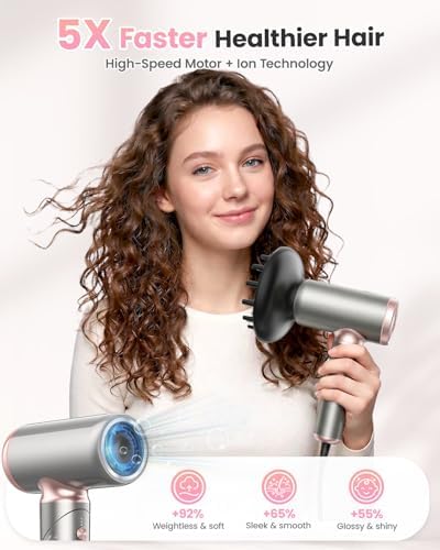 Mini Travel Hair Dryer with Dual Voltage, High-Speed Foldable Blow Dryer - Image 3